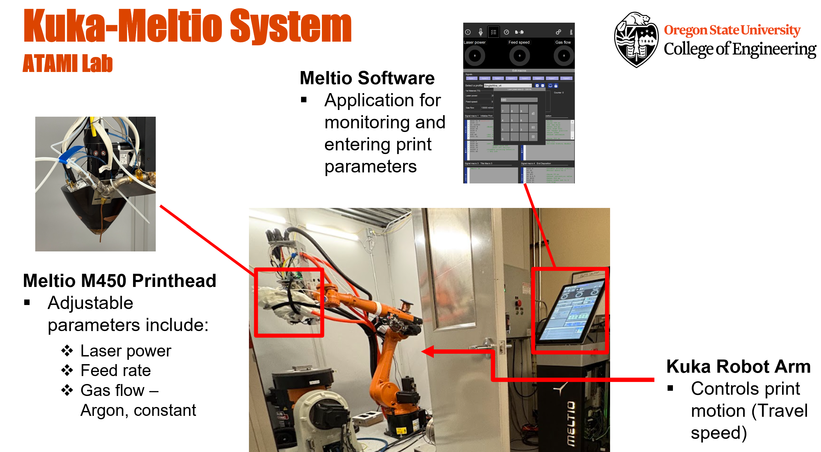 KUKA-Meltio LDED system